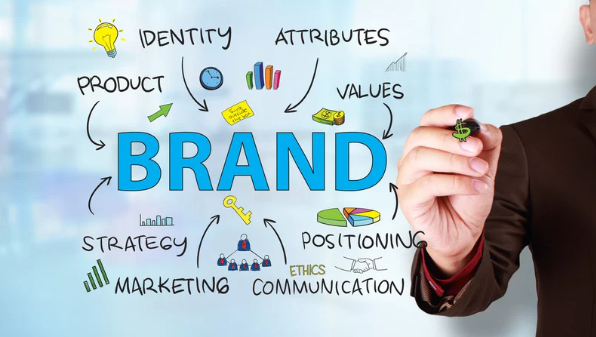 Calgary SEO Design Agency